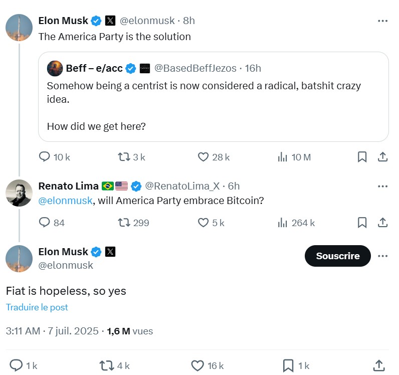 Soutien d'Elon Musk au Bitcoin Soutien d'Elon Musk au Bitcoin