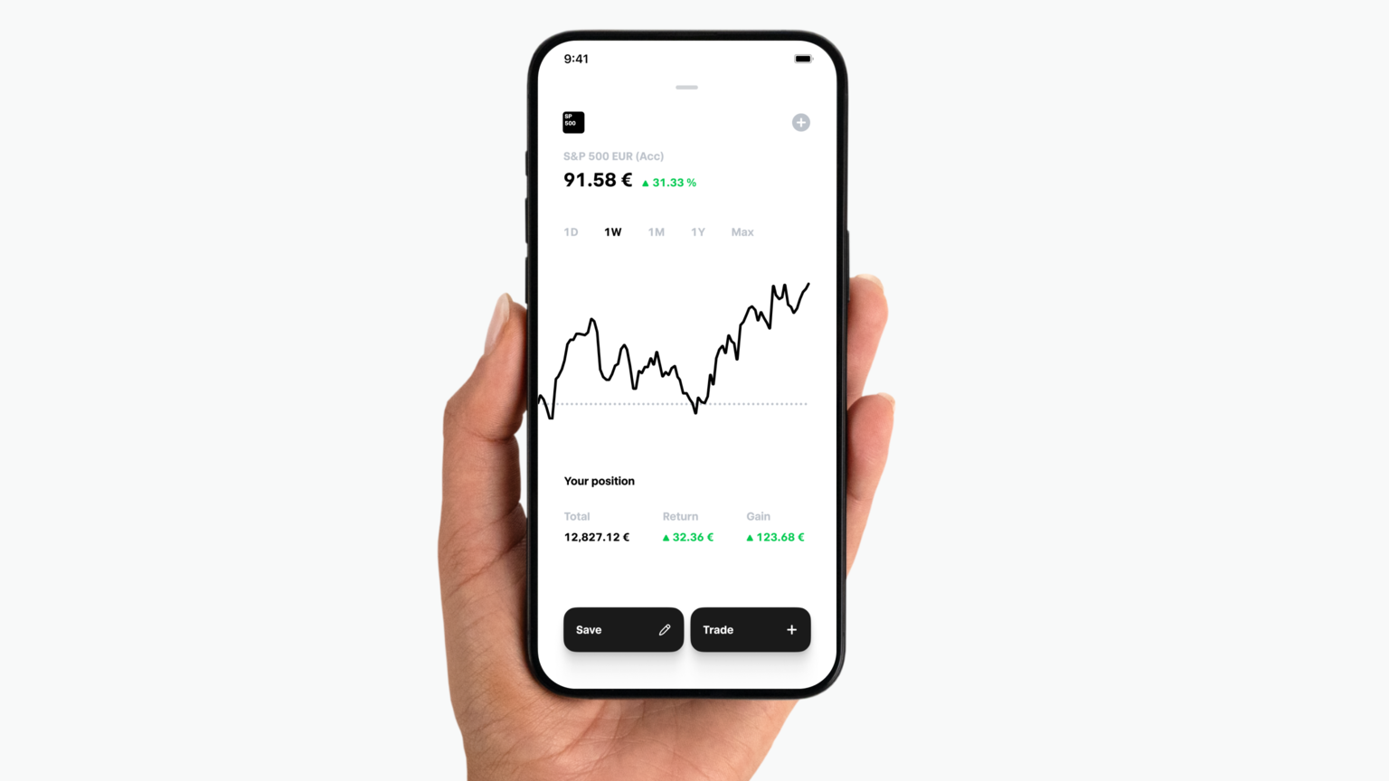 Trade Republic ETF Trade Republic ETF