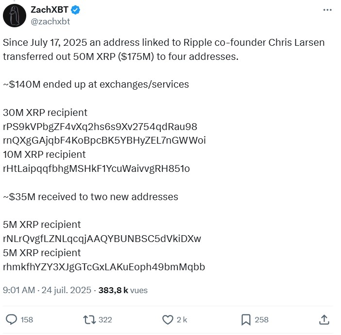 Tweet de ZachXBT sur les mouvements de XRP de Chris Larsen Tweet de ZachXBT sur les mouvements de XRP de Chris Larsen
