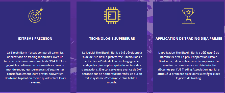 Technologie Supposée de Bitcoin Bank