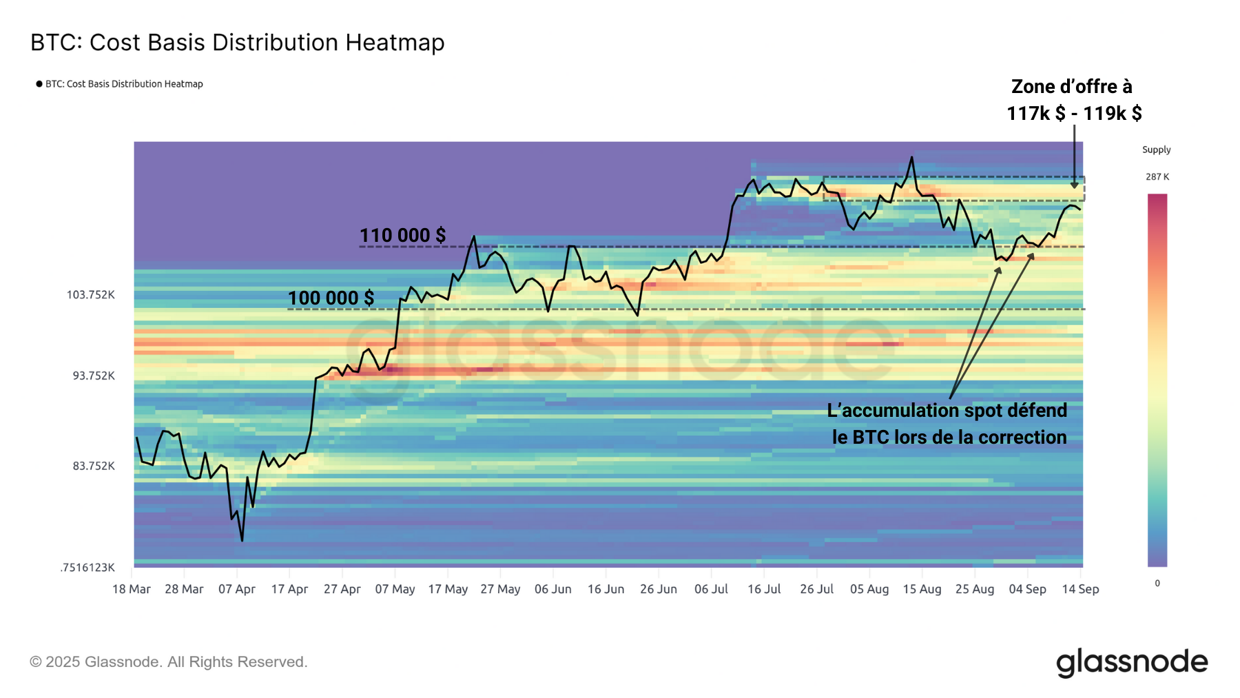 BTC Spot 160924 BTC Spot 160924