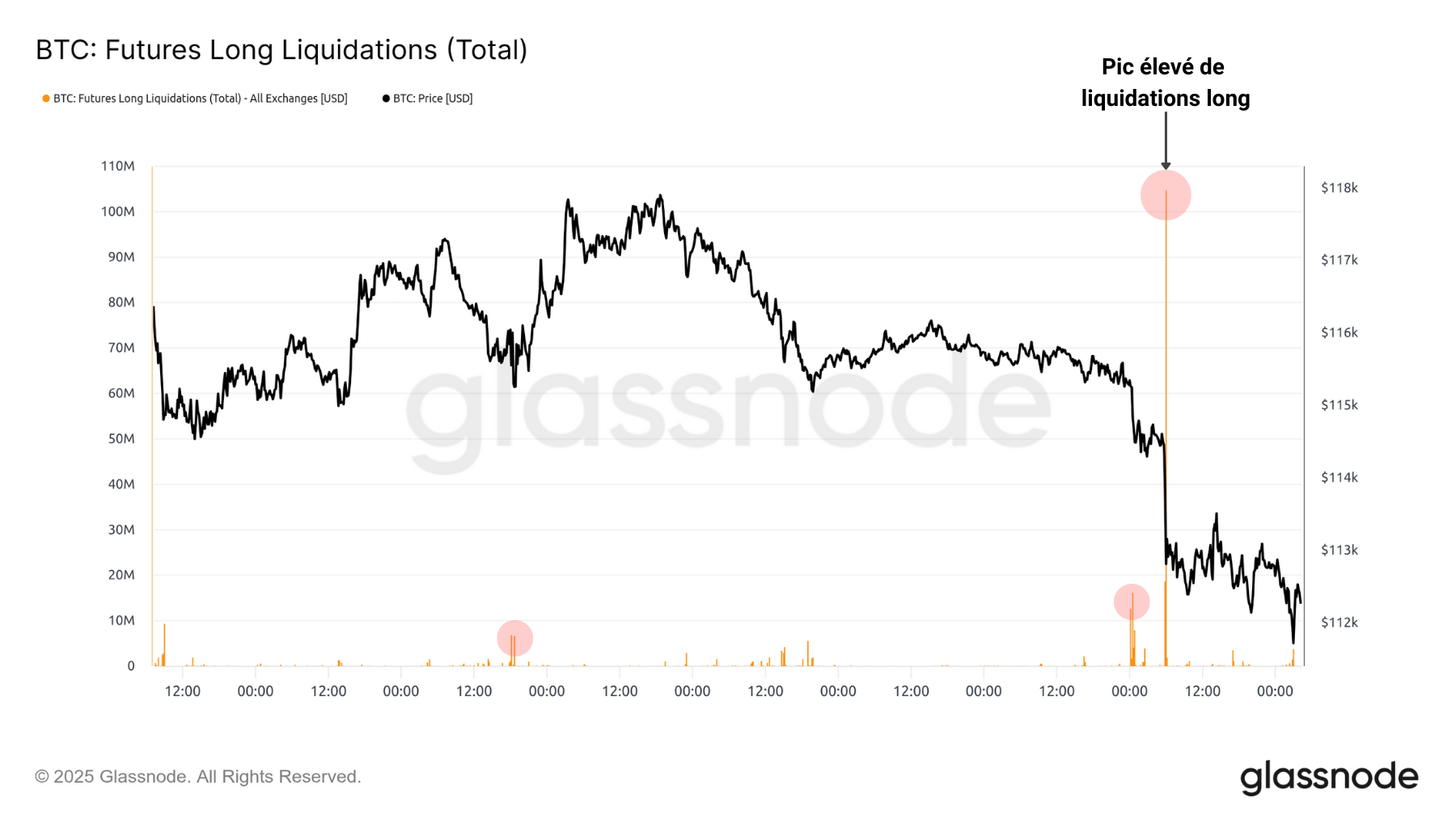 BTC Futures Liq-1 230925 BTC Futures Liq-1 230925