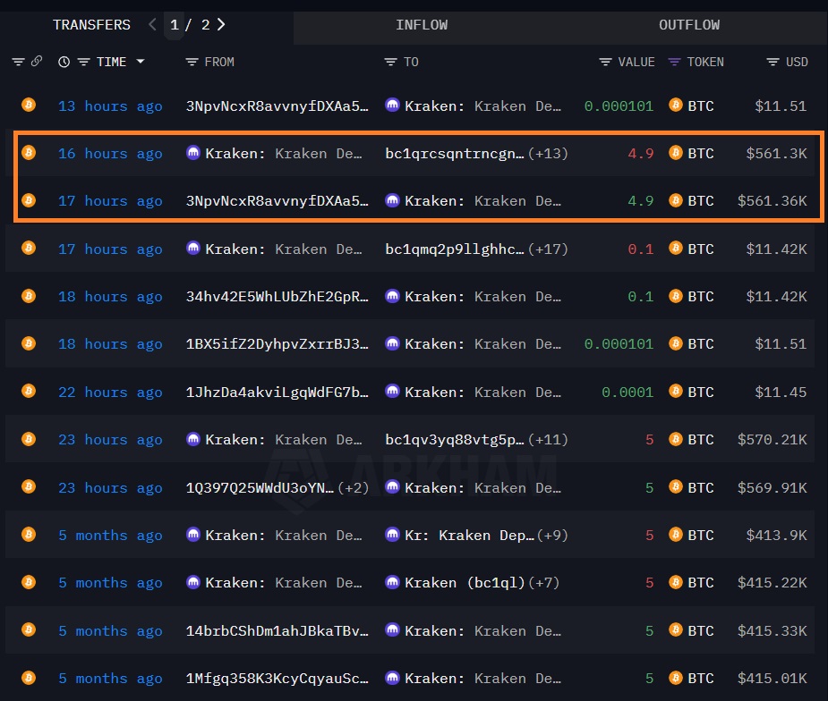 Mouvements de 5 BTC sur l'adresse Kraken de la whale Mouvements de 5 BTC sur l'adresse Kraken de la whale