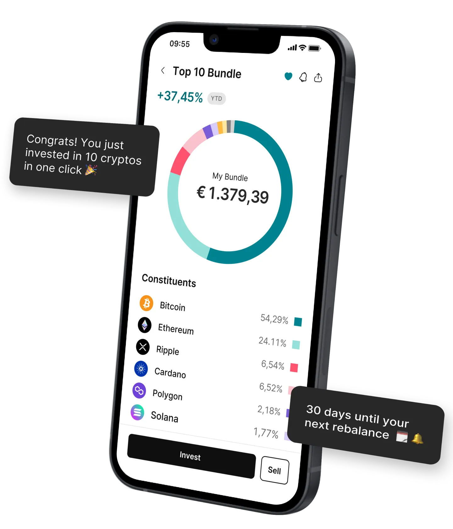 Application Finst et Crypto Bundles Application Finst et Crypto Bundles