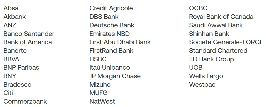 Listes des banques impliquées dans le projet de Swift Listes des banques impliquées dans le projet de Swift