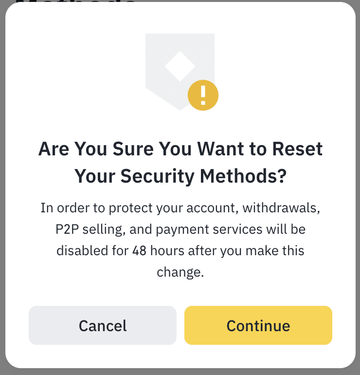 Binance 2FA Perdu Binance 2FA Perdu