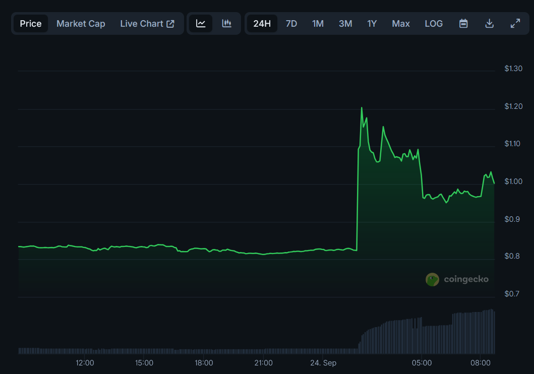 cours FTT FTX cours FTT FTX
