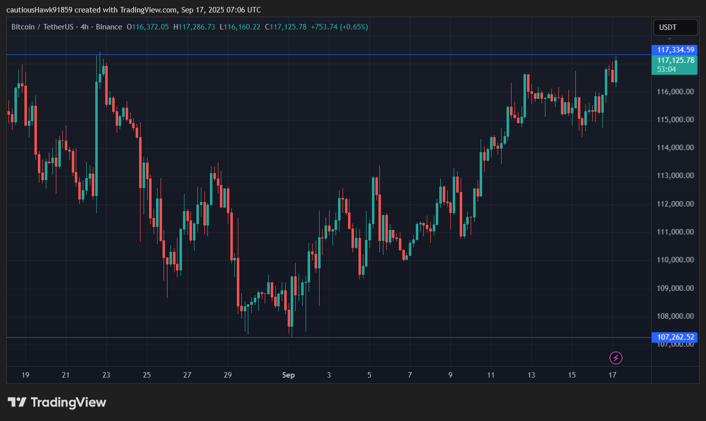 cours Bitcoin BTC cours Bitcoin BTC
