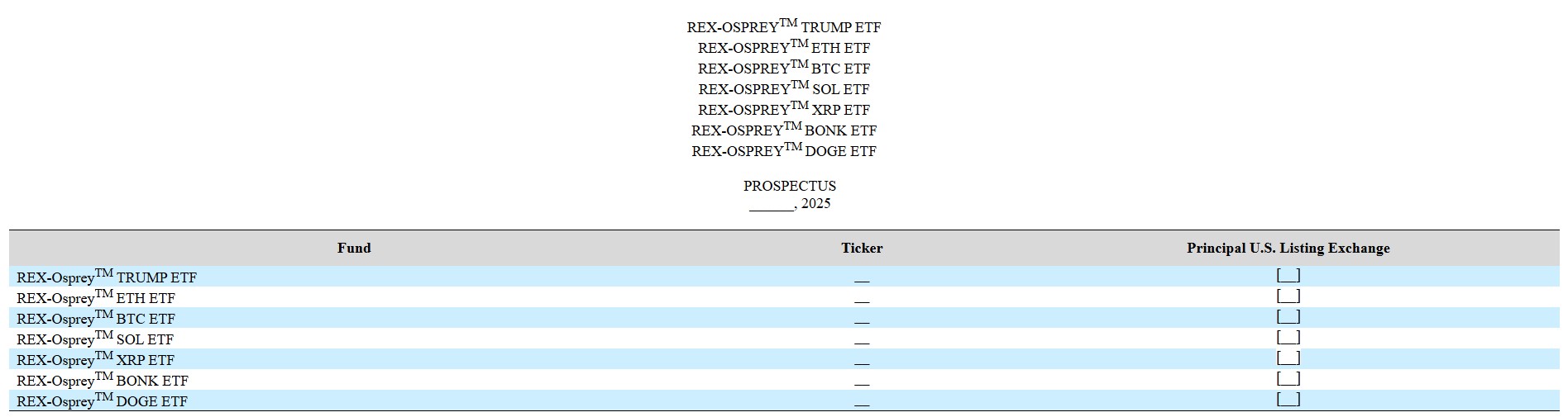Liste des ETF REX-Osprey Liste des ETF REX-Osprey