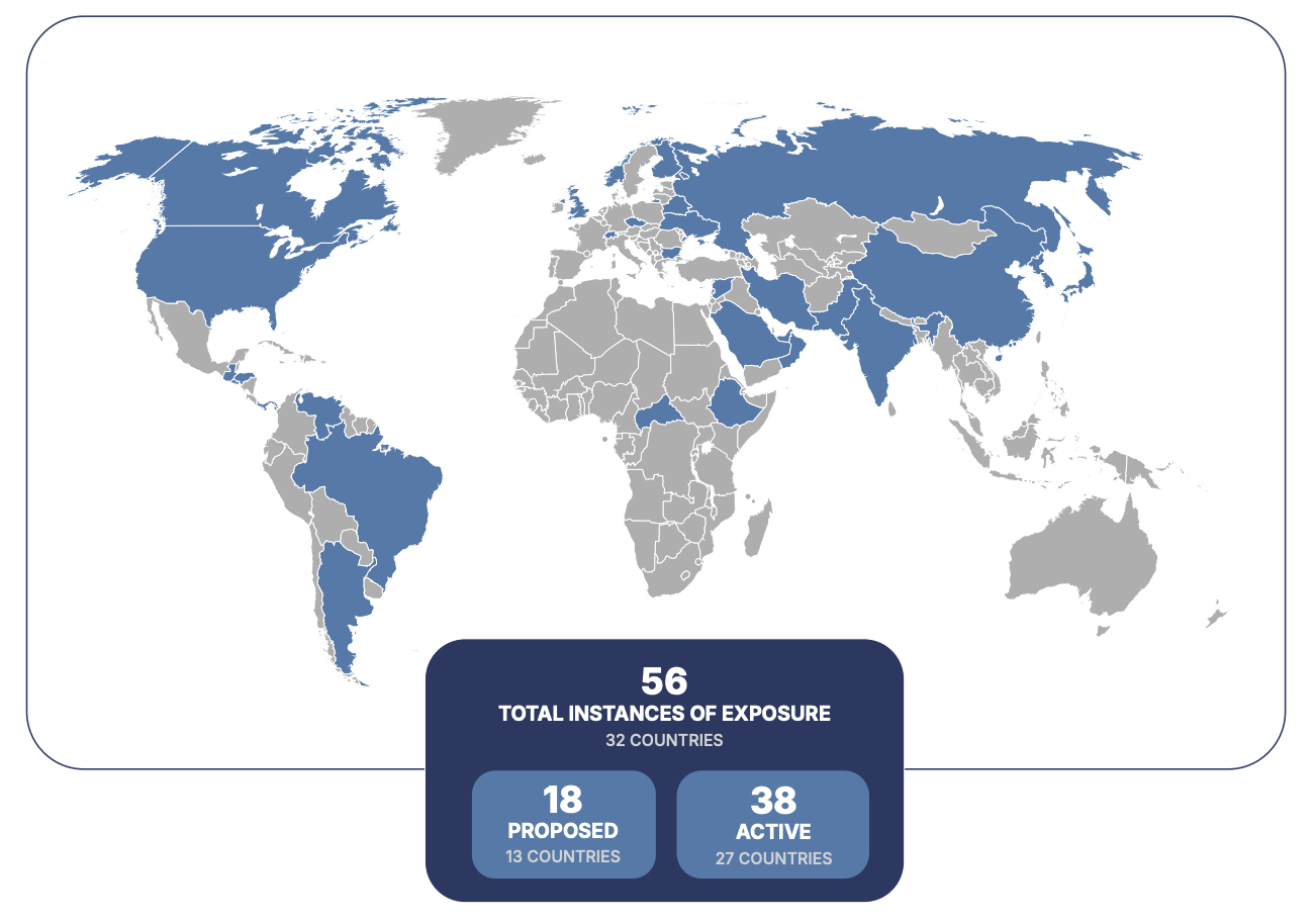Pays ayant une exposition active ou envisagée au bitcoin Pays ayant une exposition active ou envisagée au bitcoin