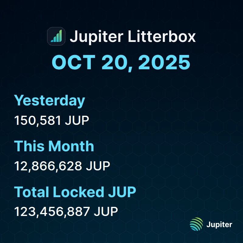 litterbox trust jupiter 20 octobre 2025