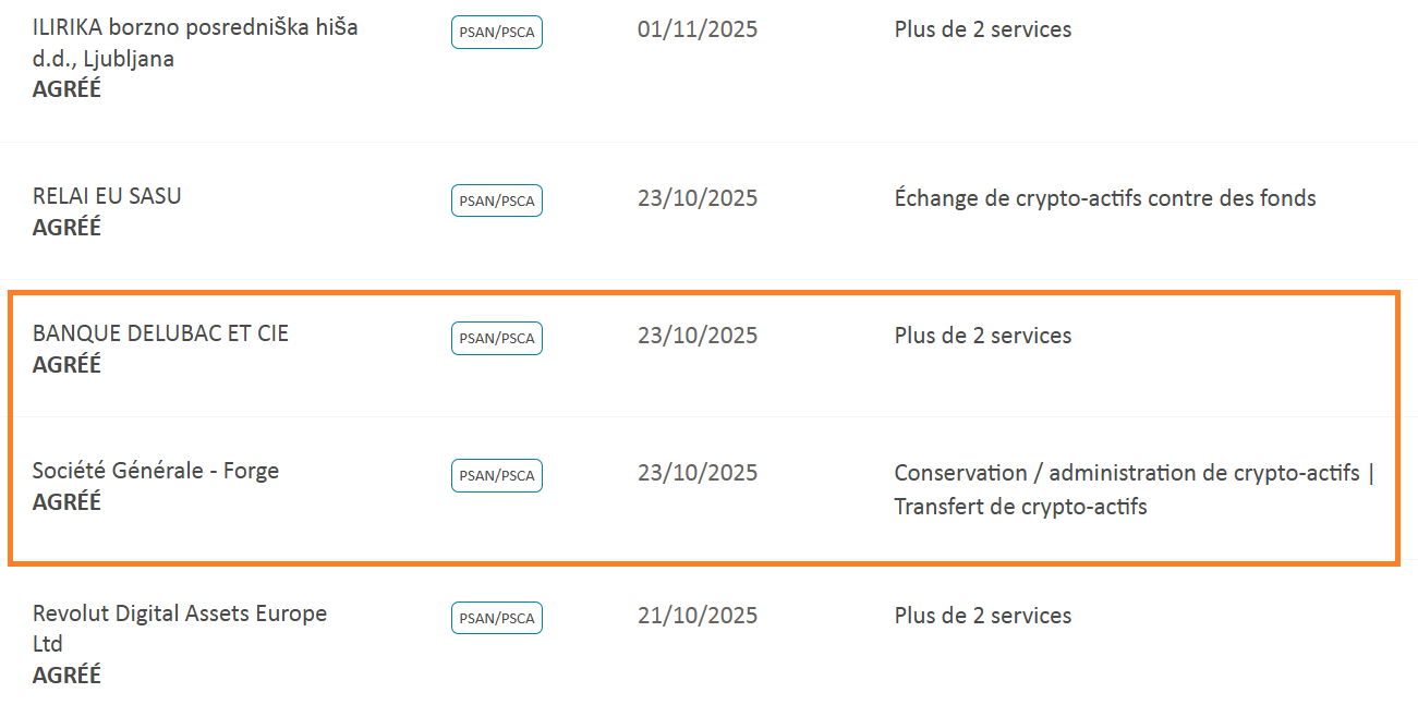SG Forge et Delubac & Cie sur la liste blanche de l'AMF