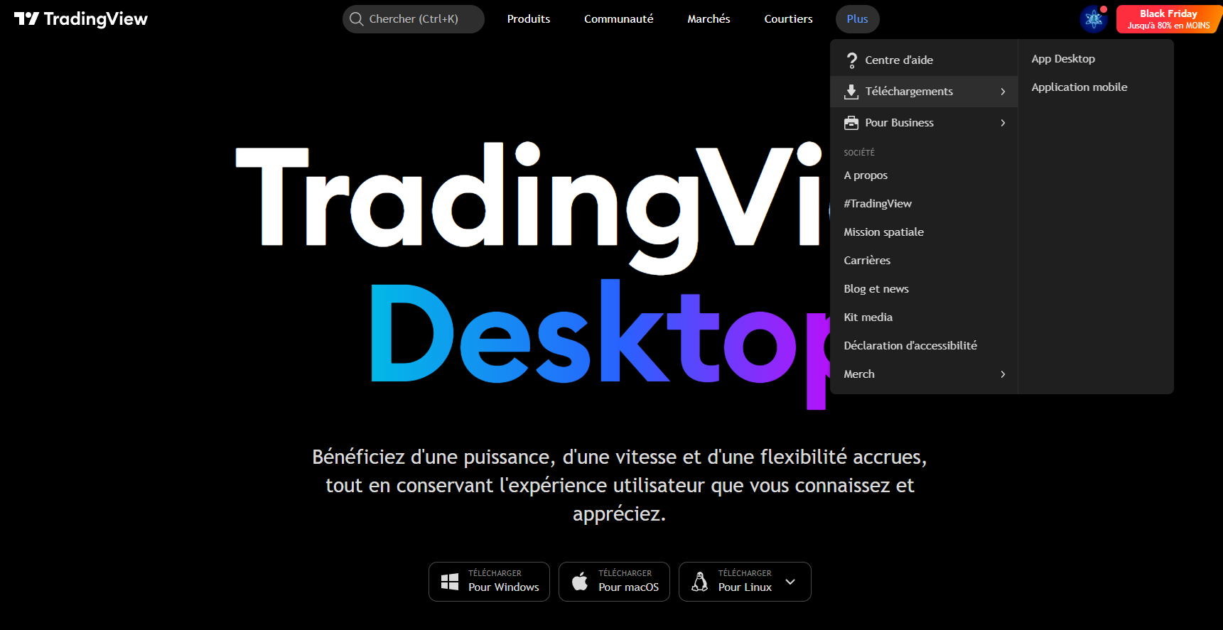 TradingView TradingView