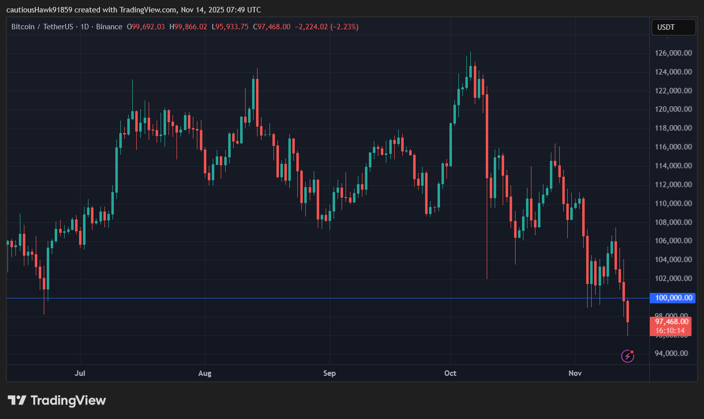 Cours Bitcoin BTC Cours Bitcoin BTC