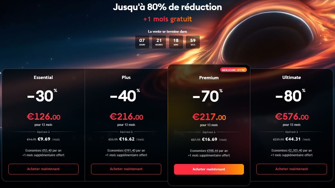 offres blackfriday tradingview offres blackfriday tradingview