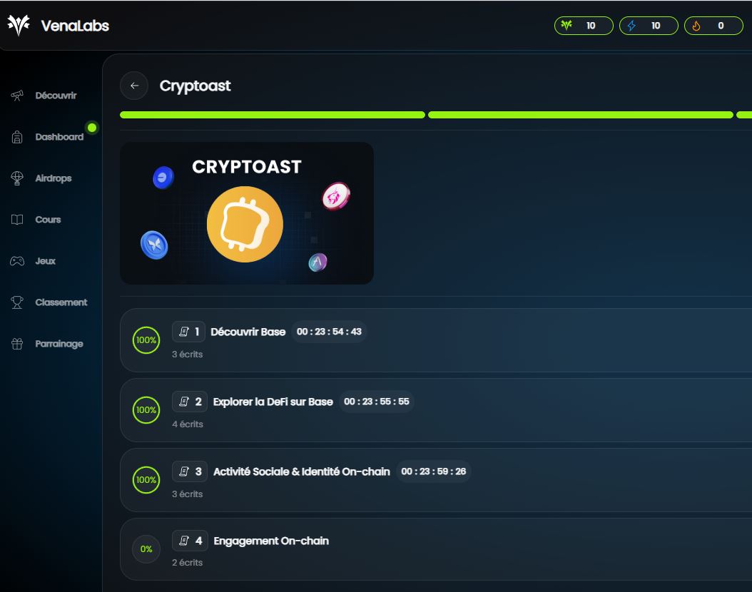 venalabs routine cryptoast