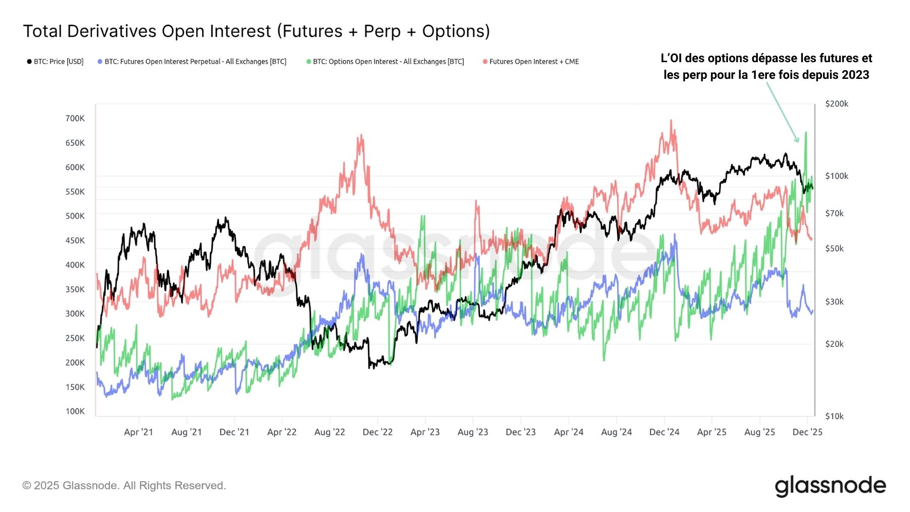 BTC Type 171225 BTC Type 171225