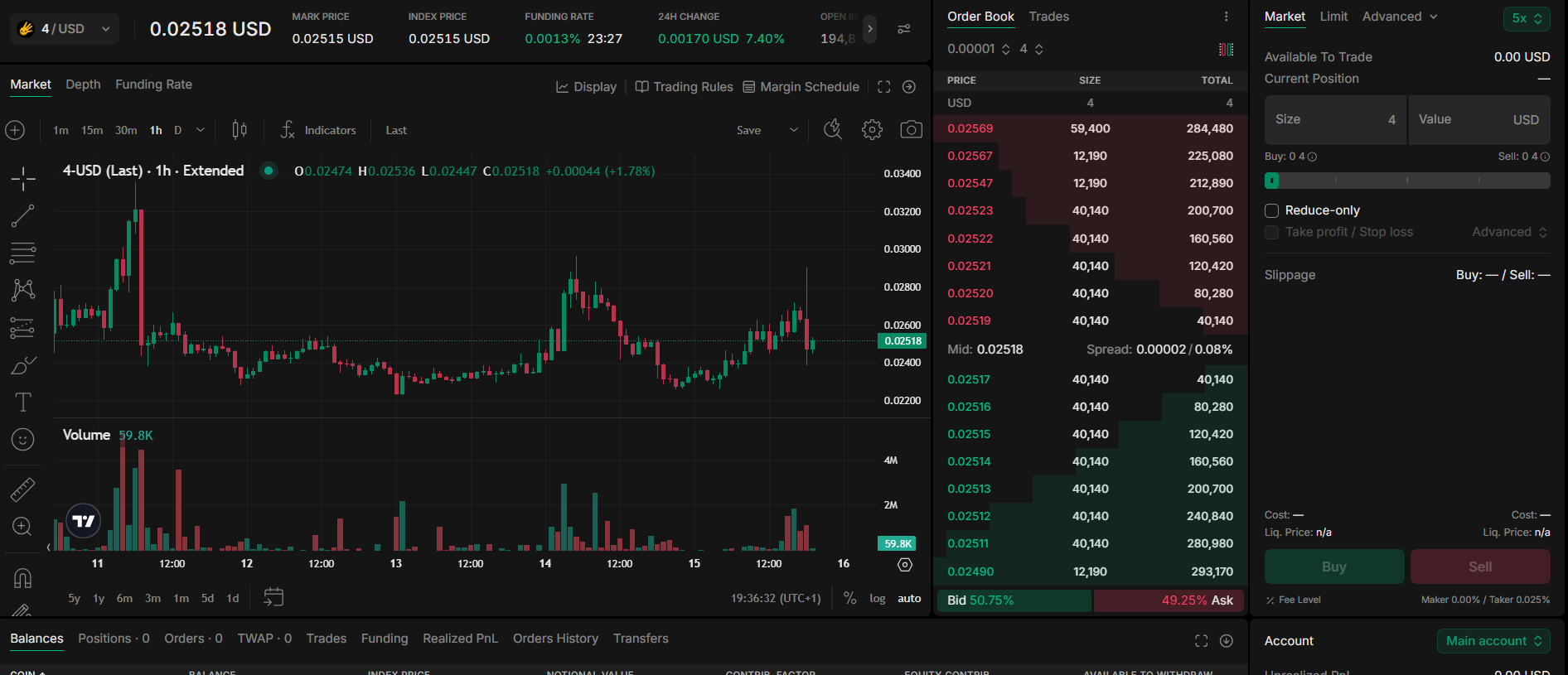 Interface de trading sur Extended