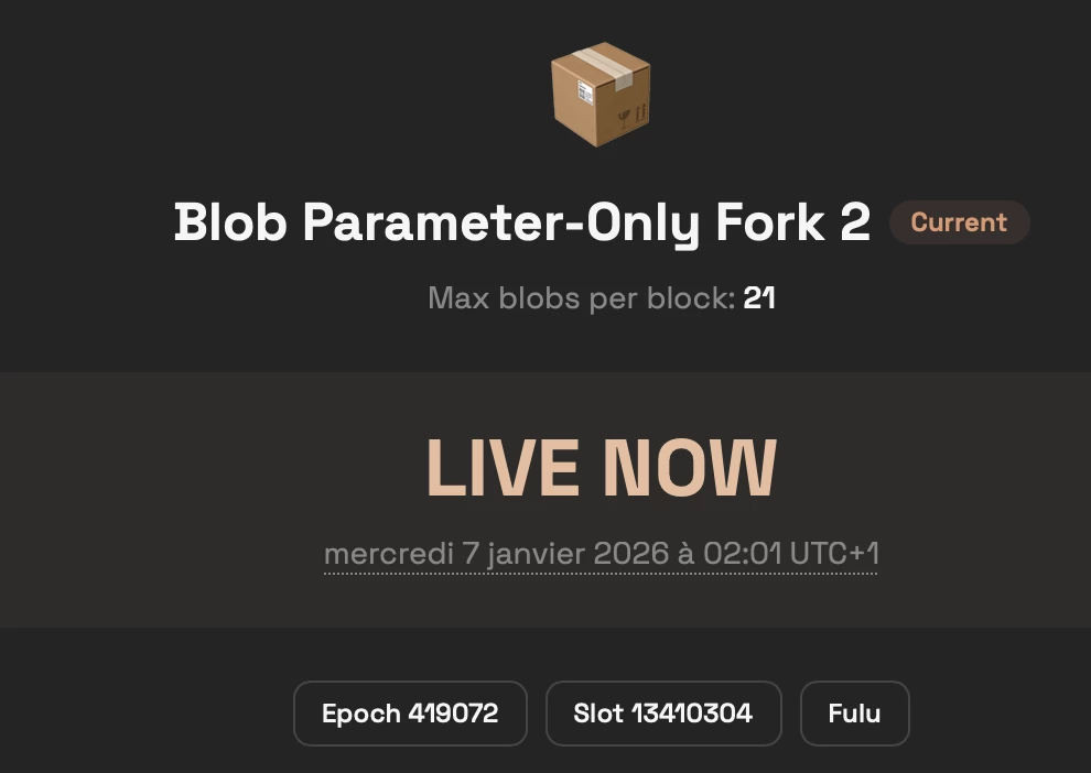 Validation du Blob Parameter Only (BPO) 2