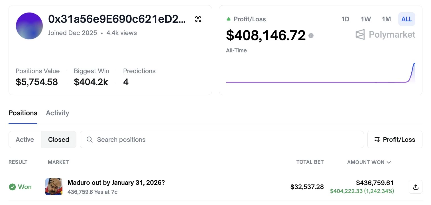 Un parieur de Polymarket empoche 400 000 dollars sur le départ de Maduro