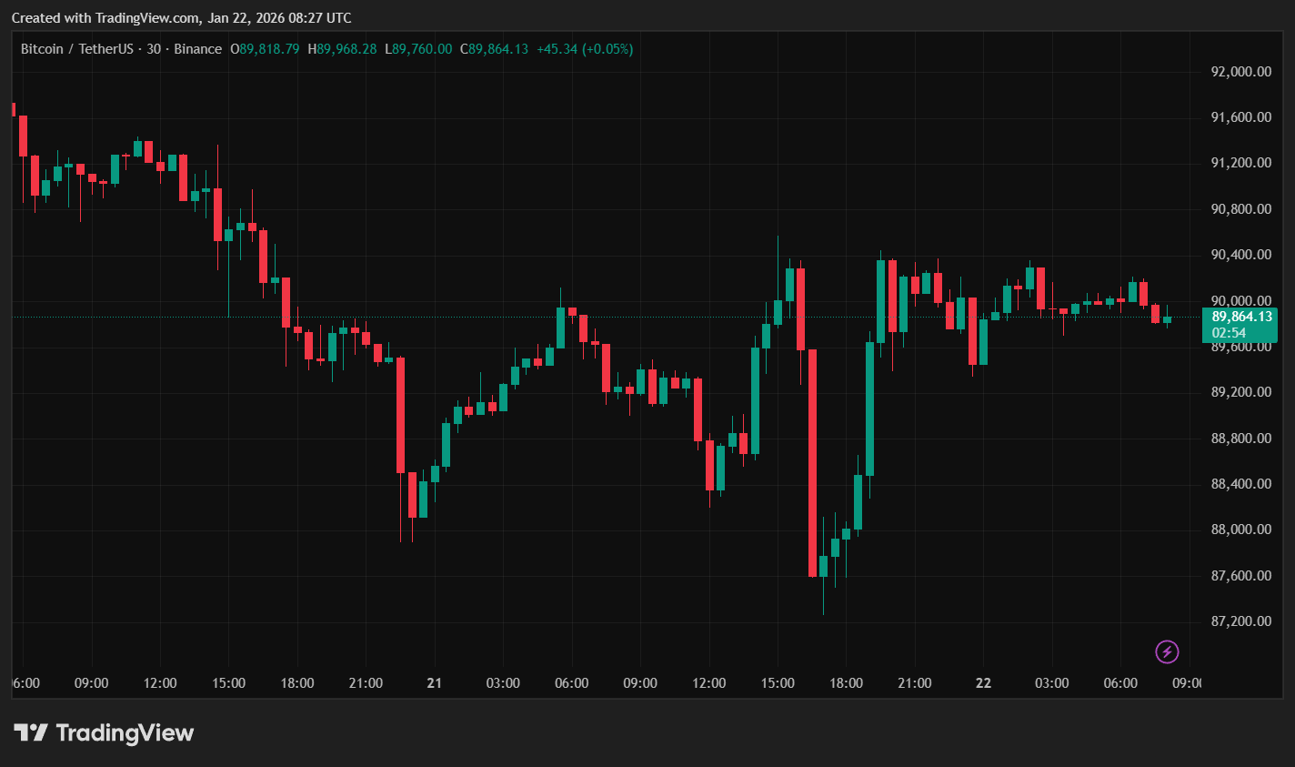 cours Bitcoin BTC cours Bitcoin BTC