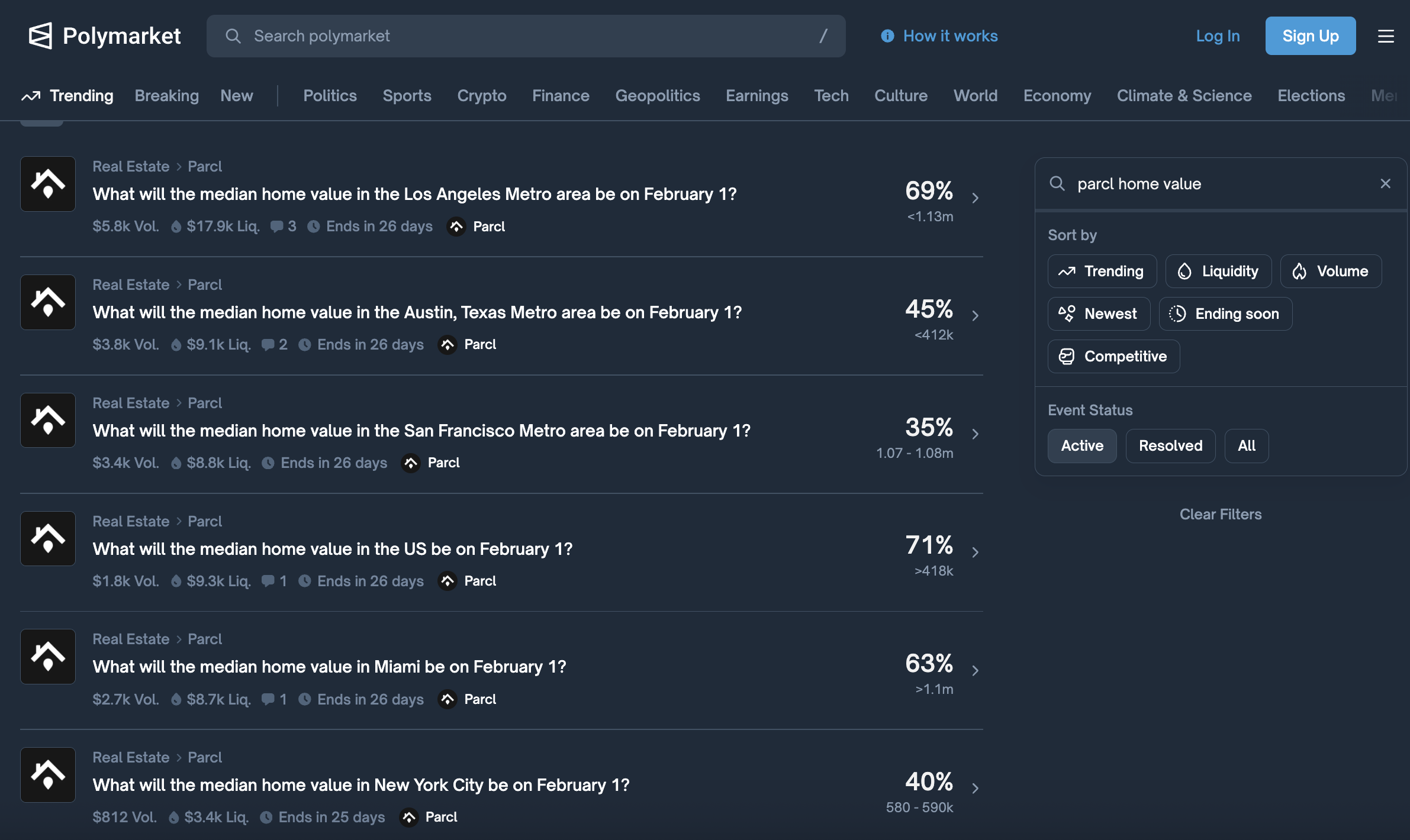 Marchés prédictifs de Parcl sur Polymarket