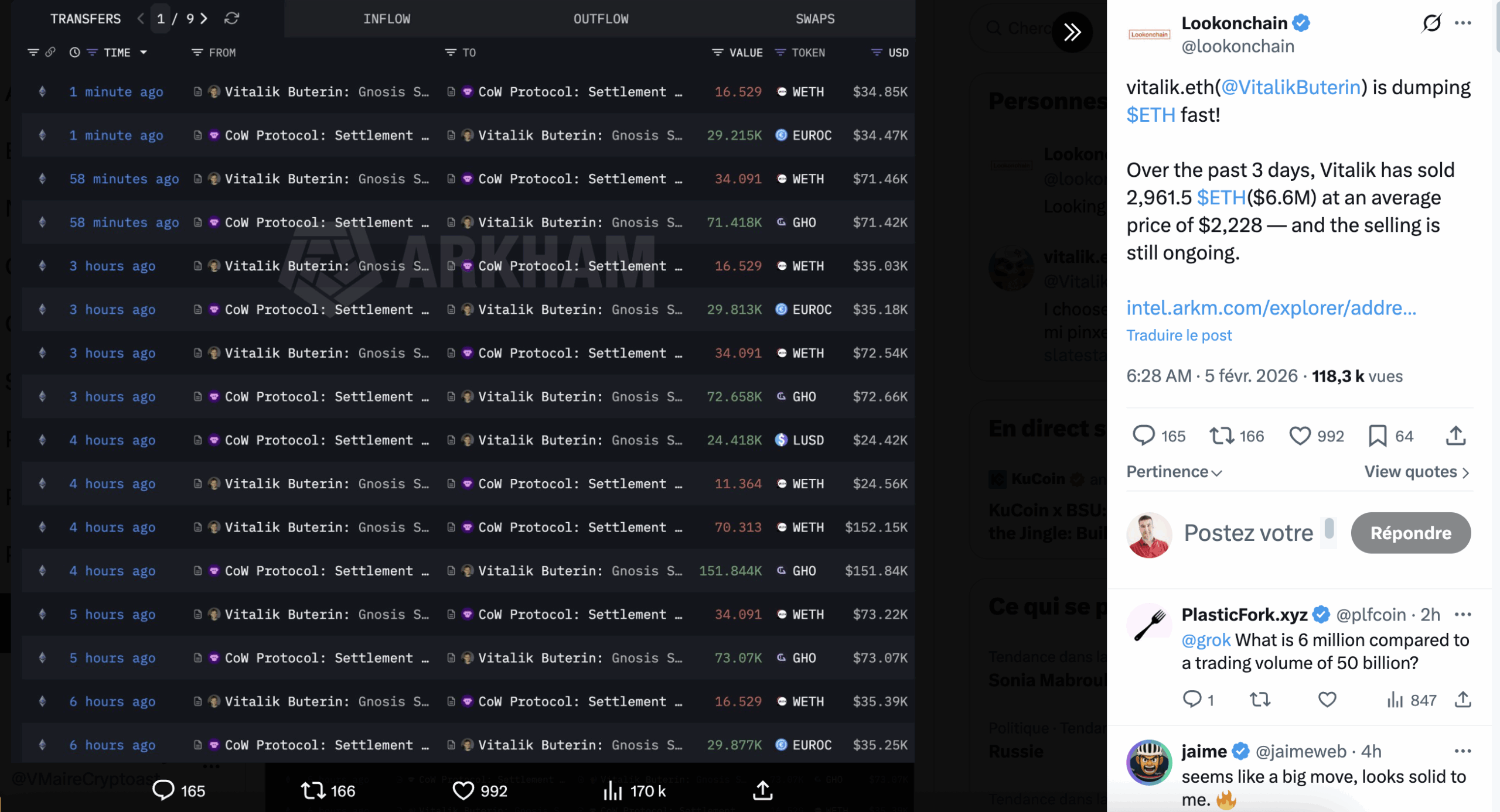 Tweet de Lookonchain sur les ventes de Vitalik Buterin