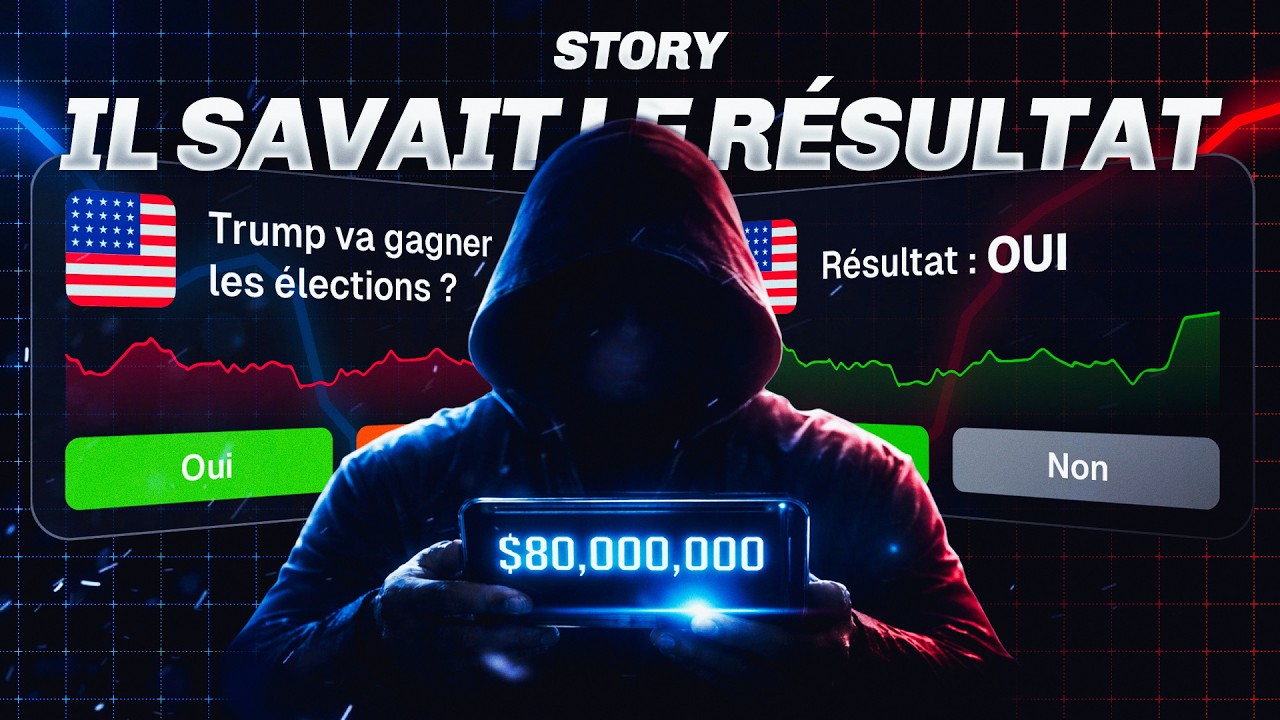 L'ascension fulgurante de Polymarket, le leader des prediction markets – Son histoire en vidéo