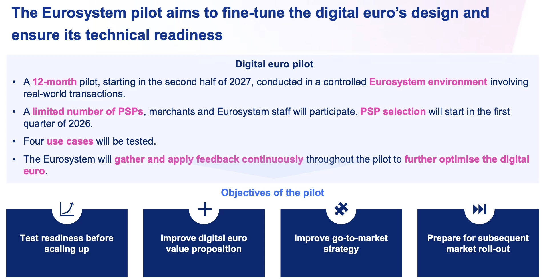 Détail de la mise en place du pilote de l’Eurosystème pour l’euro numérique