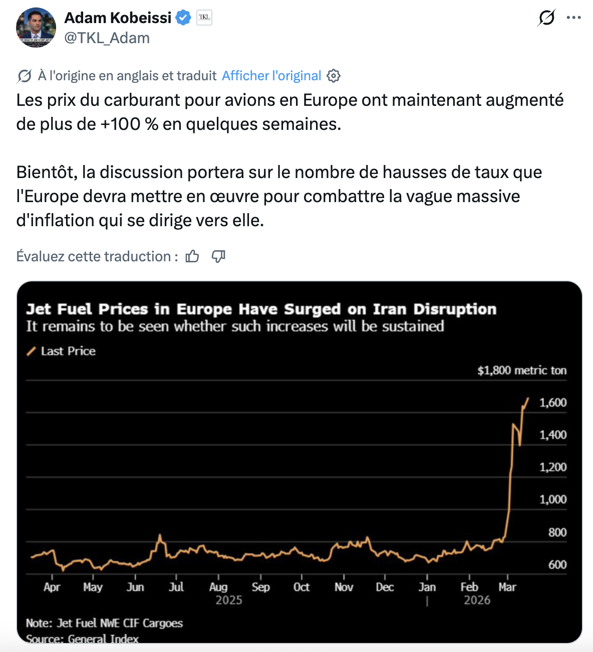 Prix du carburant pour avion en Europe Prix du carburant pour avion en Europe