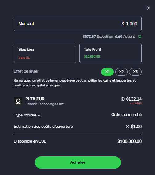 Achat Action Palantir PLTR Achat Action Palantir PLTR