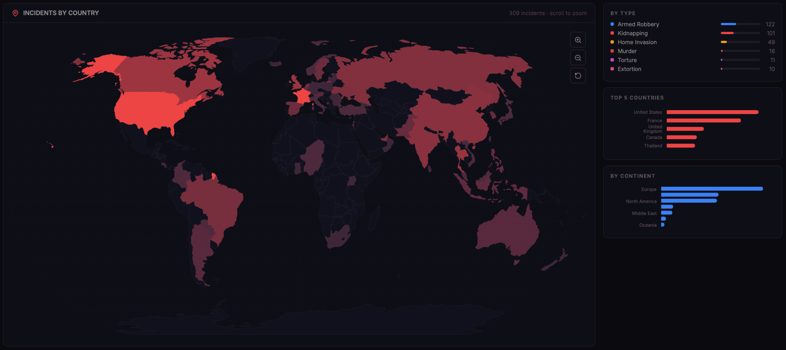 Agressions crypto répertoriées dans le monde