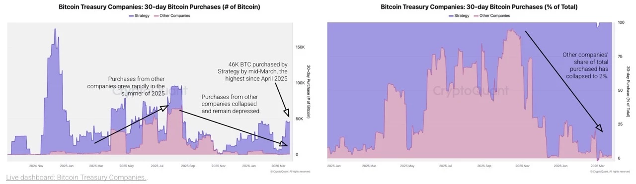 crypto-quant-BTC-TC