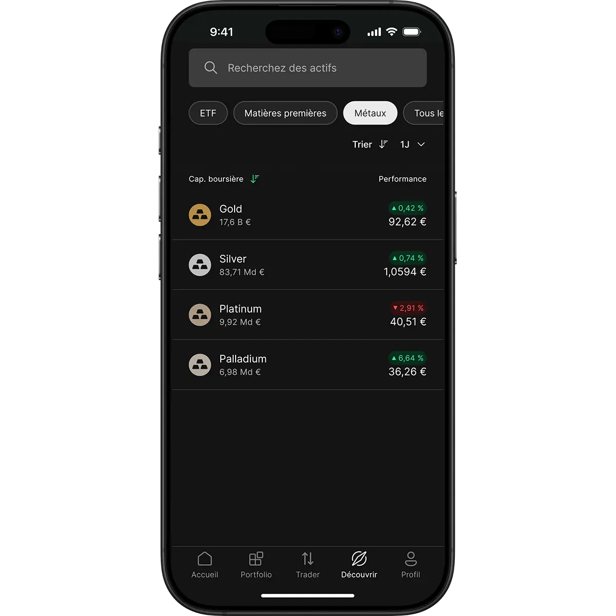 Bitpanda Métaux Précieux