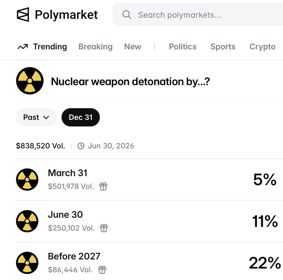 pari Polymarket nucléaire