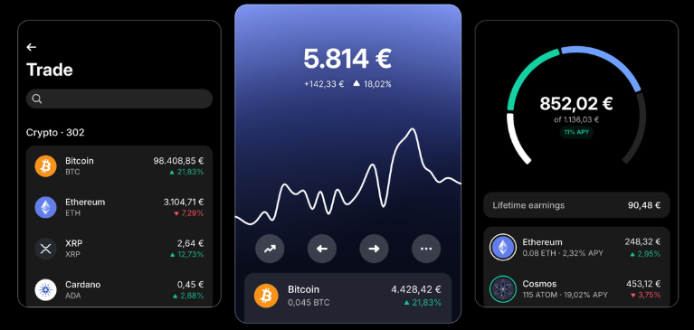 Revolut Offre Crypto Revolut Offre Crypto