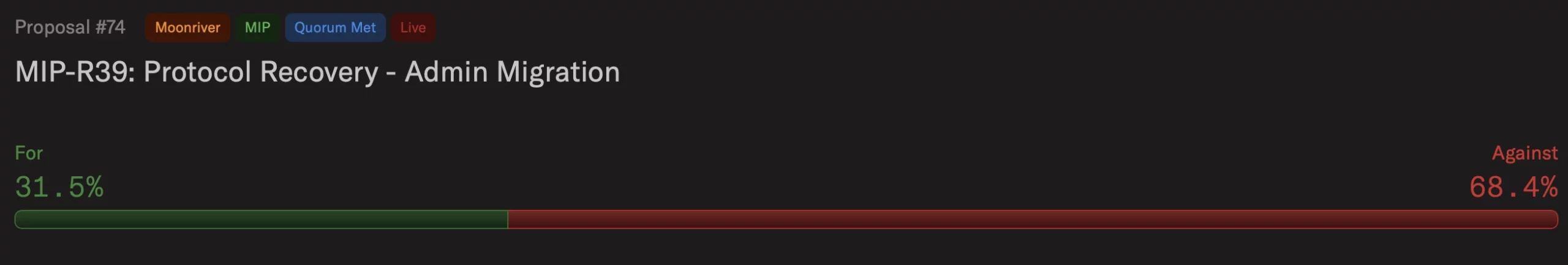 Situation du vote de gouvernance Moonwell