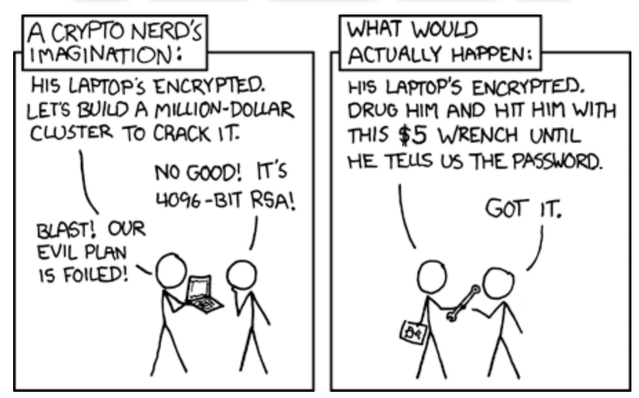 Origine du terme « attaque à la clé » aux États-Unis Origine du terme « attaque à la clé » aux États-Unis