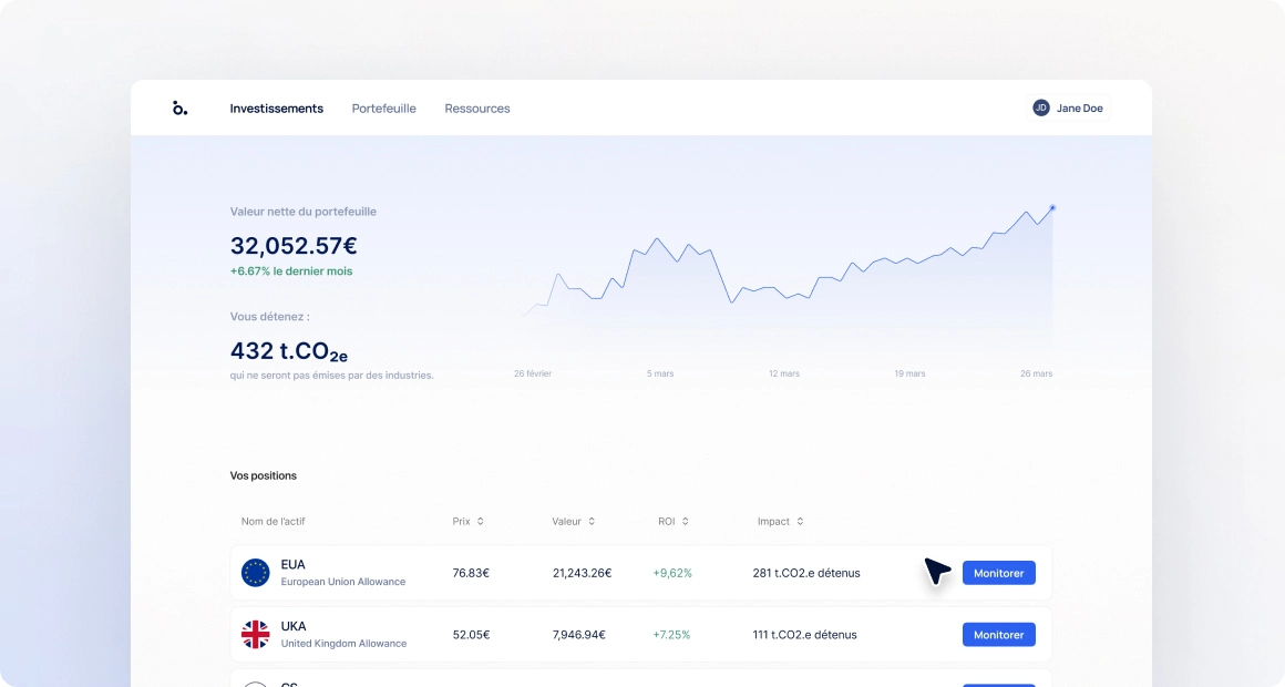 Homaio Page Portefeuille