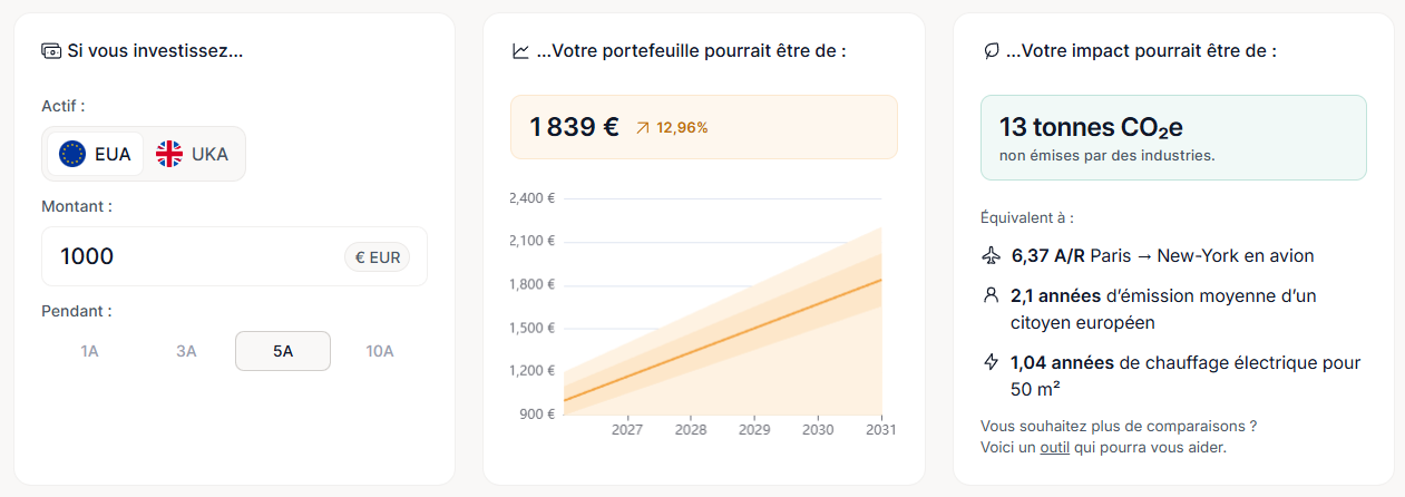 Homaio Simulateur