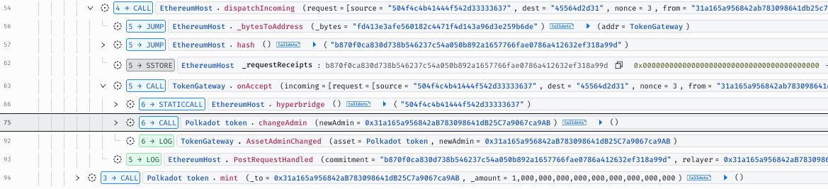 Un attaquant crée 1 milliard de tokens DOT sur Hyperbridge Un attaquant crée 1 milliard de tokens DOT sur Hyperbridge