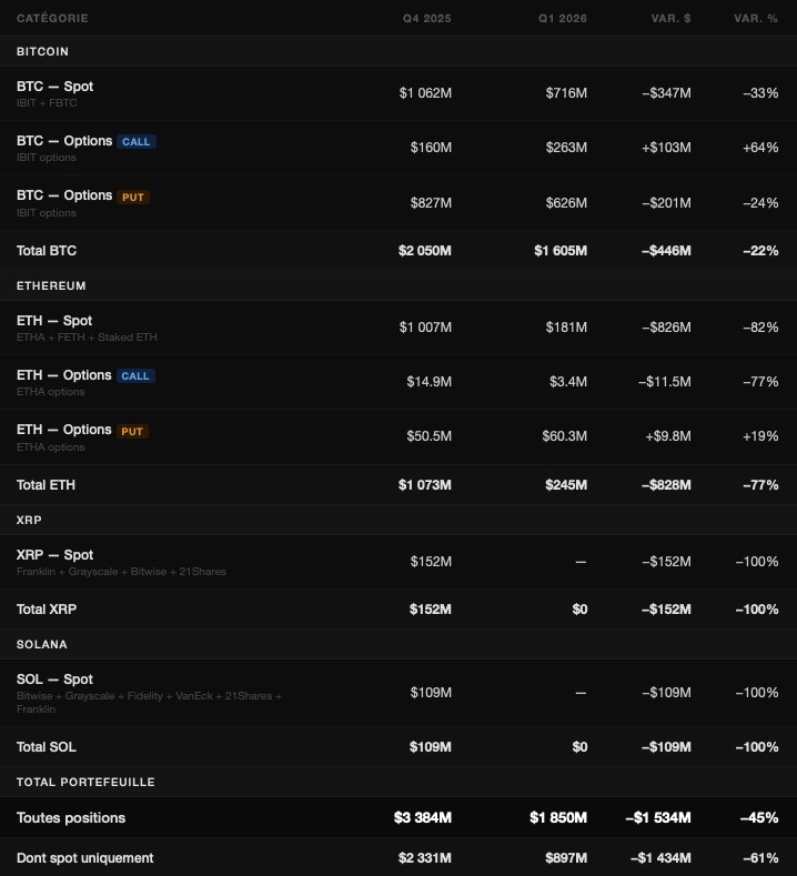 goldman-sachs-detention-crypto-etf